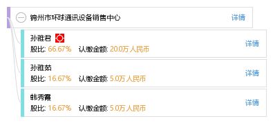錦州市環(huán)球通訊設(shè)備銷售中心