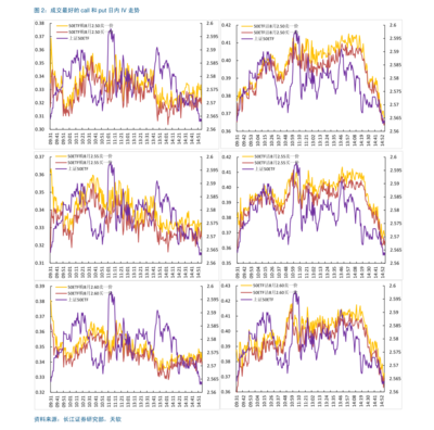 2019年2月13日與3月5日新股申購概覽 通訊設備研發與銷售企業投資分析